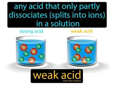 Weak Acid Meaning