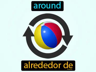 Alrededor De Meaning