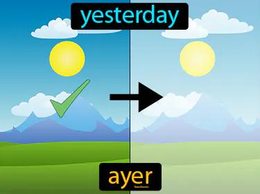 Ayer Meaning