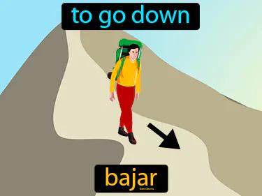Bajar Meaning
