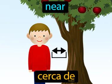 Cerca De Meaning