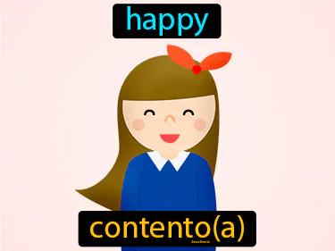 Contento Meaning