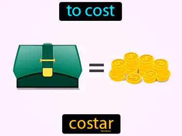Costar Meaning