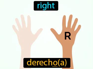 Derecho Meaning