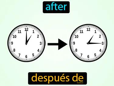 Despues De Meaning