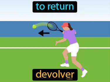 Devolver Meaning