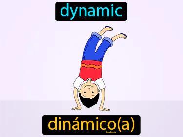 Dinamico Meaning