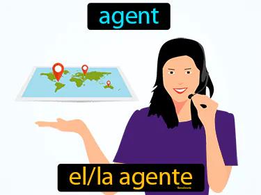 El Agente Meaning