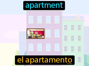 El Apartamento Meaning