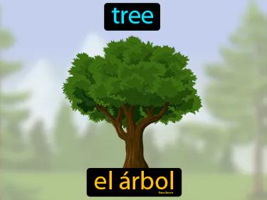 El Arbol Meaning
