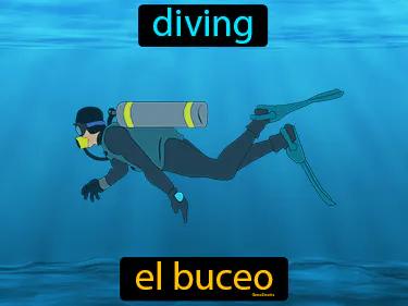 El Buceo Meaning
