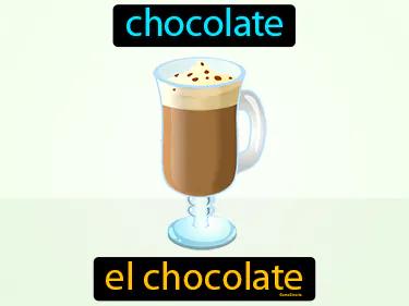 El Chocolate Meaning