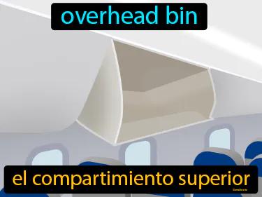 El Compartimiento Superior Meaning
