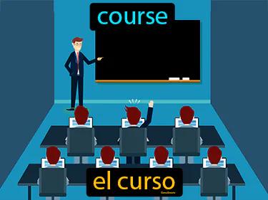 El Curso Meaning