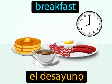 El Desayuno Meaning