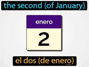El Dos De Enero Meaning