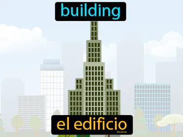El Edificio Meaning