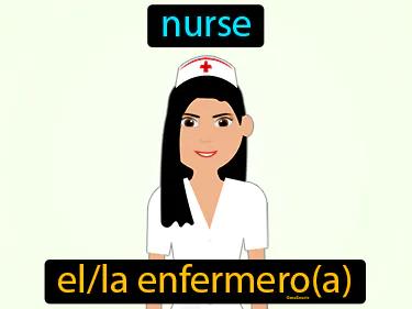 El Enfermero Meaning