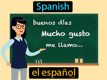 El Espanol Meaning