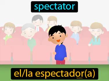 El Espectador Meaning