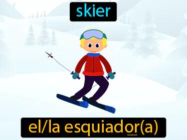 El Esquiador Meaning