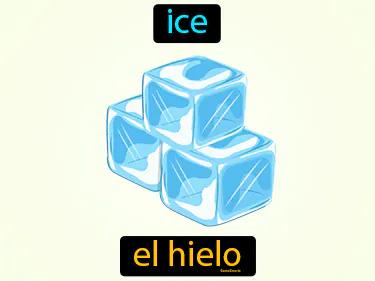 El Hielo Meaning