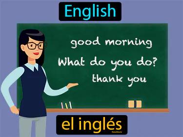 El Ingles Meaning