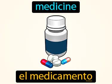 El Medicamento Meaning