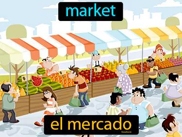 El Mercado Meaning