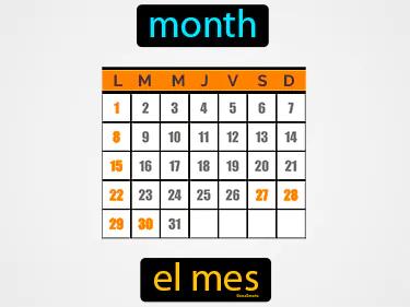 El Mes Meaning