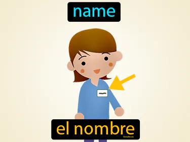 El Nombre Meaning