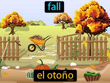 El Otono Meaning