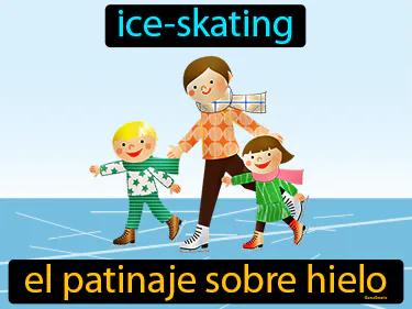 El Patinaje Sobre Hielo Meaning