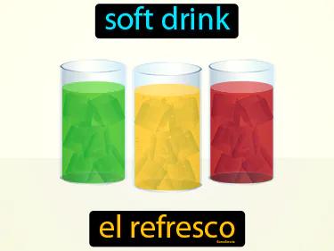 El Refresco Meaning