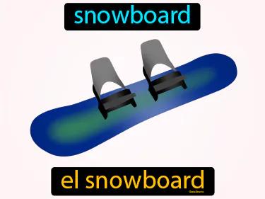 El Snowboard Meaning