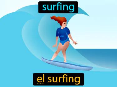 El Surfing Meaning