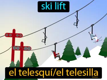 El Telesqui Meaning