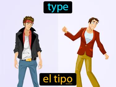 El Tipo Meaning