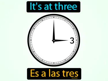 Es A Las Tres Meaning