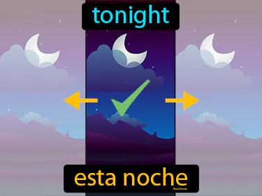 Esta Noche Meaning