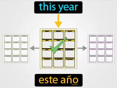 Este Ano Meaning