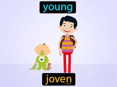 Joven Meaning