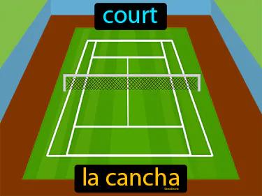 La Cancha Meaning