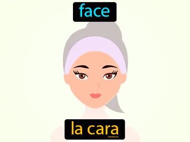 La Cara Meaning
