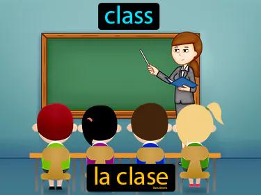 La Clase Meaning