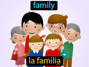 La Familia Meaning