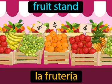 La Fruteria Meaning