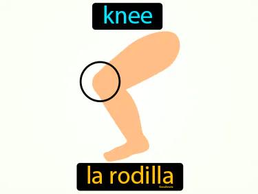 La Rodilla Meaning