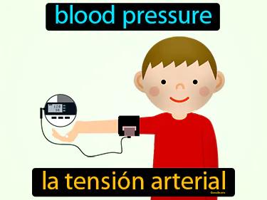 La Tension Arterial Meaning