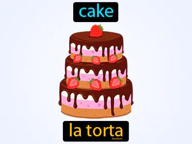La Torta Meaning